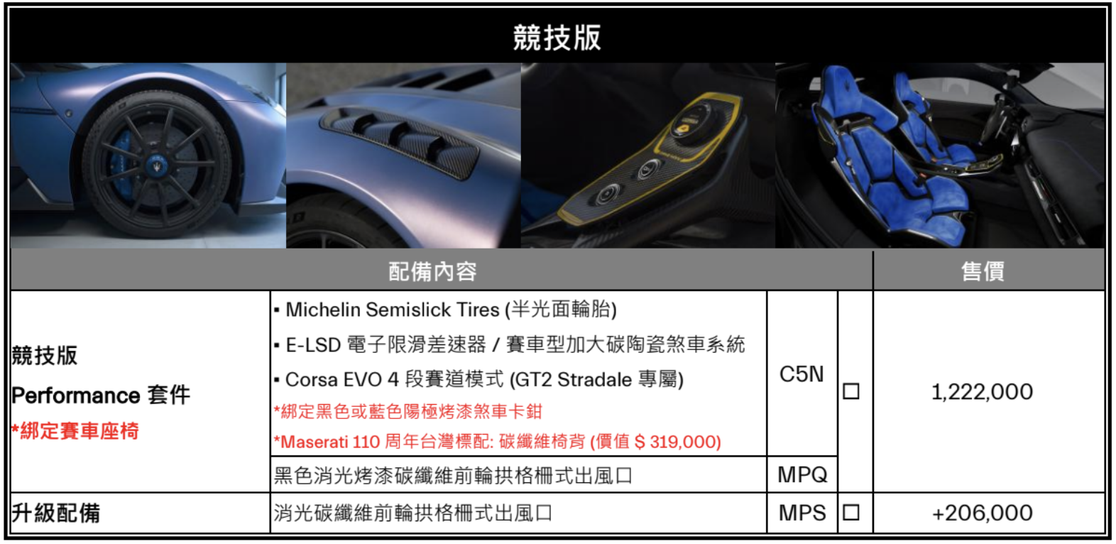 截圖 2025-04-23 下午2.19.27